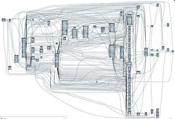 hairy-github